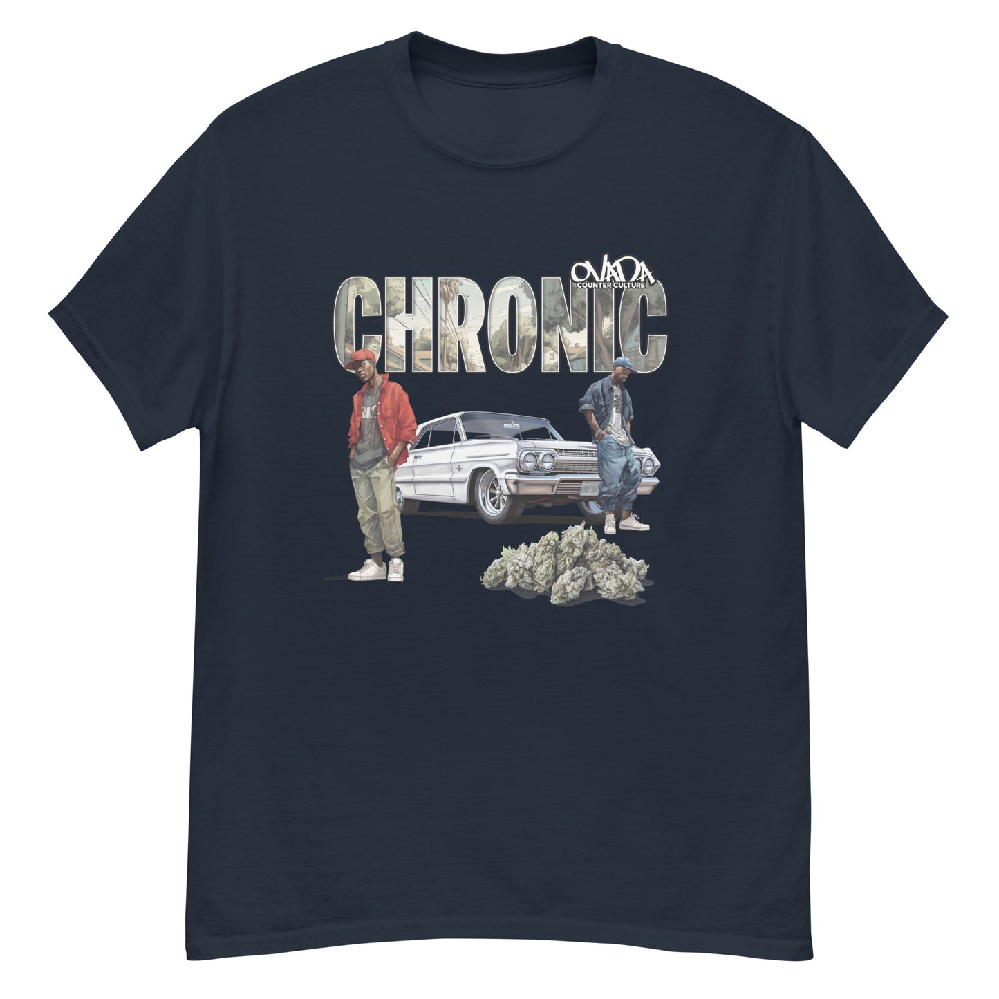 Chronic