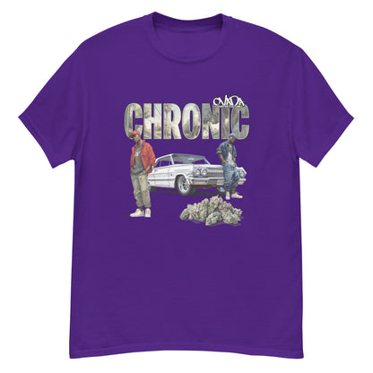 Chronic